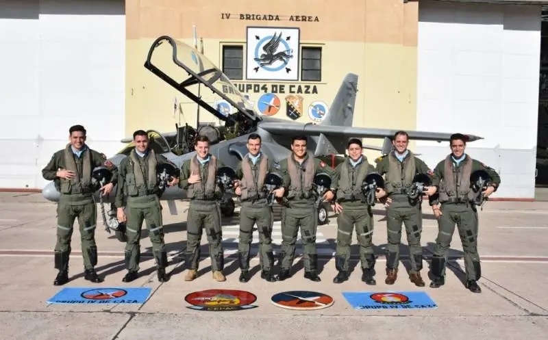 piloto de caza fuerza aérea argentina - Cuánto dura la carrera de piloto de caza en Argentina