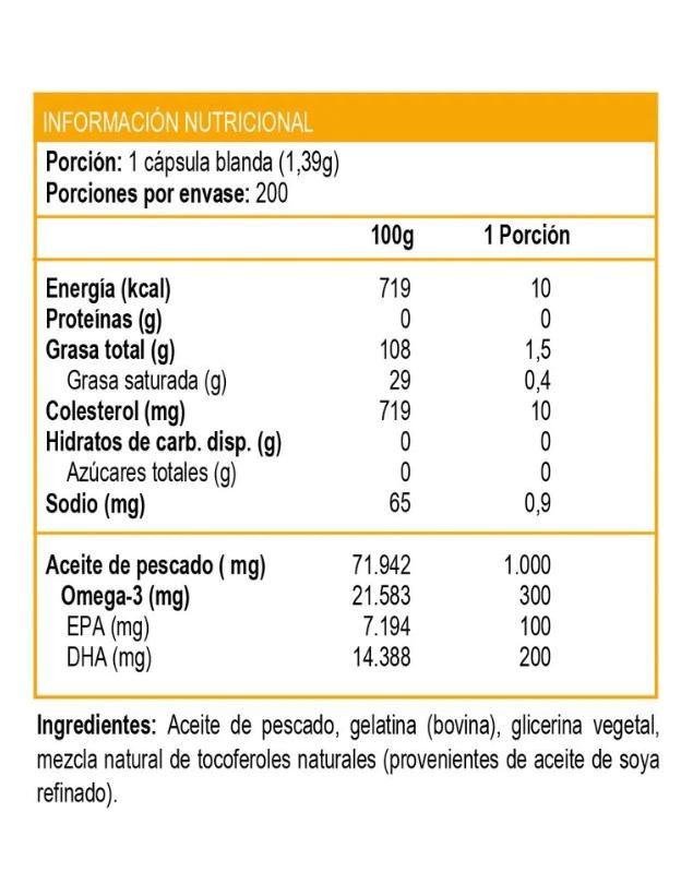 aceite de pescado información nutricional - Cuánto omega-3 tiene el aceite de pescado