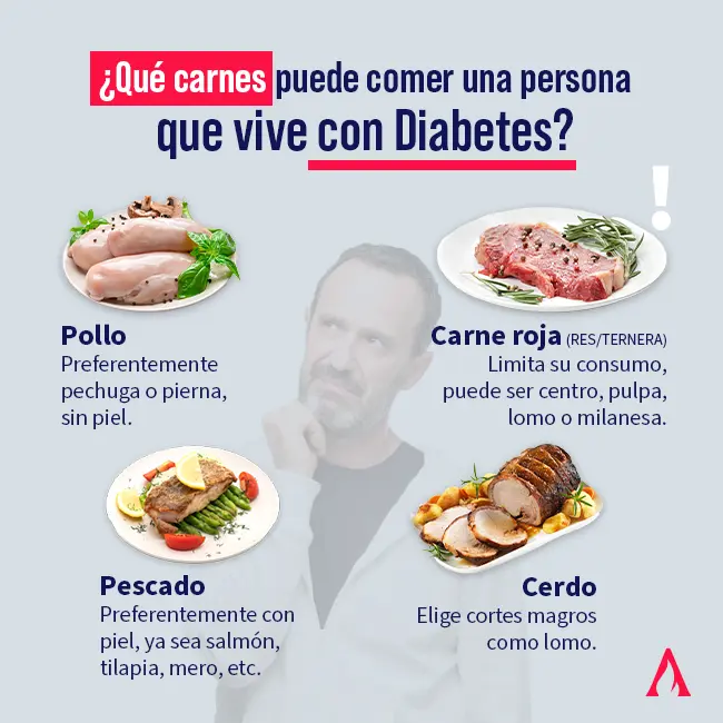los diabeticos pueden comer pescado - Puedes comer pescado si tienes diabetes