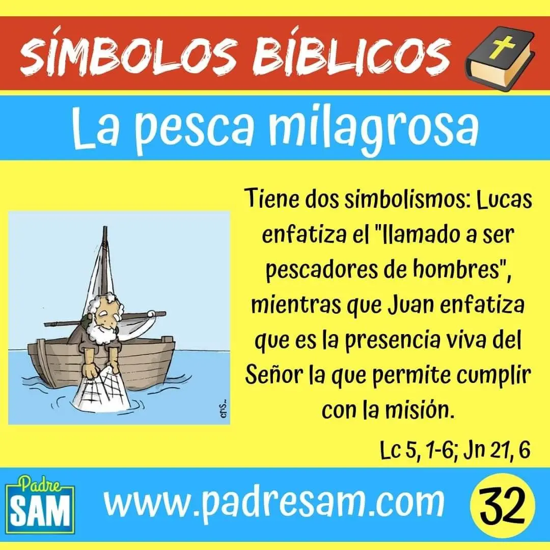 versículo clave de la pesca milagrosa - Qué significa el milagro de la pesca milagrosa