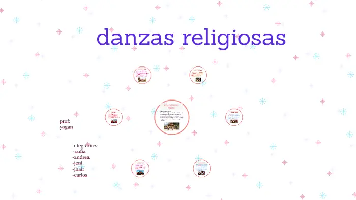 danzas de caza del peru - Qué son las danzas religiosas en el Perú