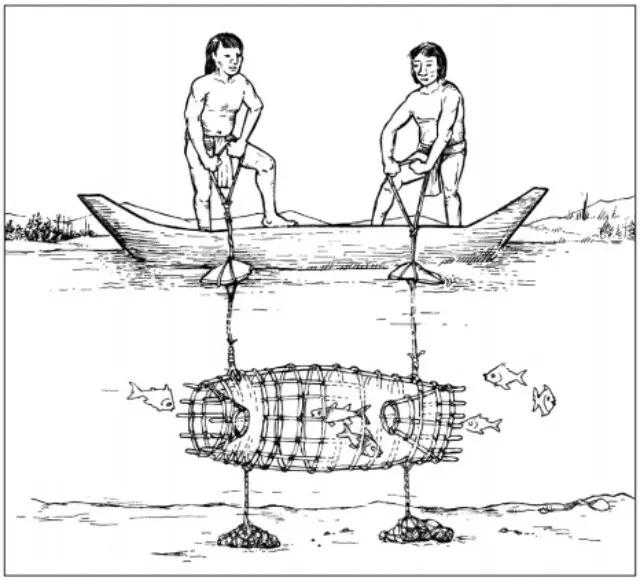 como pescaban los indigenas - Que usaban los indios para la pesca